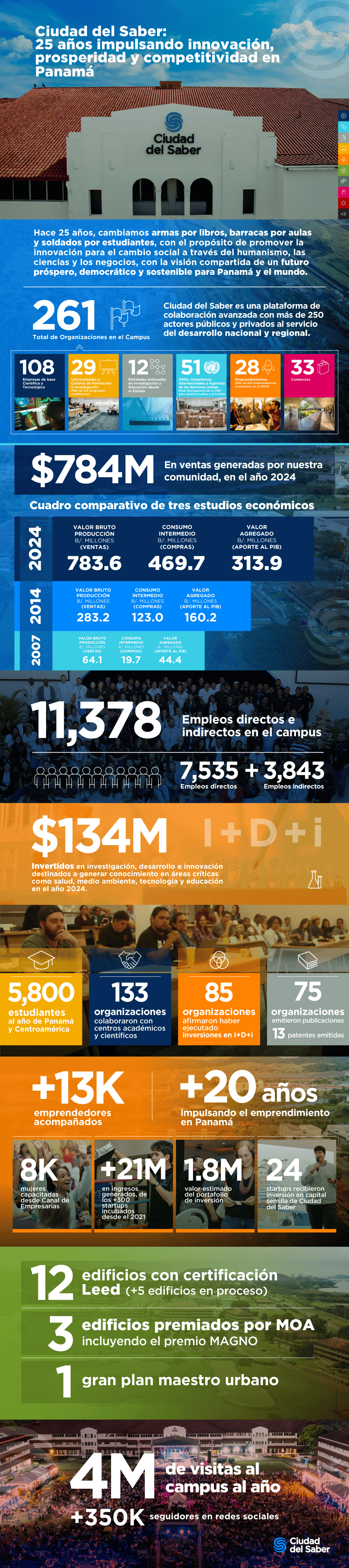 INFOGRAFÍA__IPSOS.png